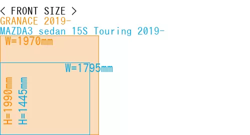 #GRANACE 2019- + MAZDA3 sedan 15S Touring 2019-